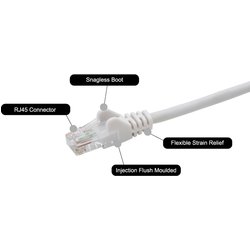 Connektgear 5M RJ45 CAT6 Utp Stranded Flush Moulded LS0H Network Cable