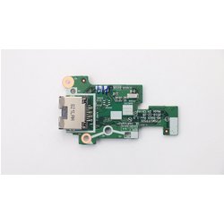 Lenovo RJ45 Eherne Ord For