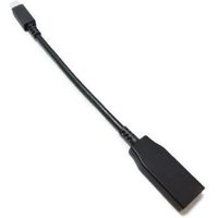 Lenovo Mini-DisplyPor o HDMI