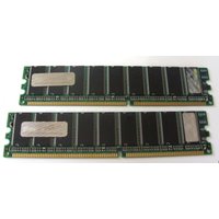 Hypertec 512MB DIMM (PC2100) (Legacy) memory module 0.5 GB 2 x 0.5 GB