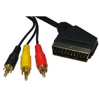 PCNova Get 19% Discount on Cables Direct 5m SCART to 3x RCA Lead in Black