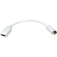 Cables Direct Mini DVI (M) to HDMI (F)