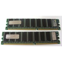 Hypertec 512MB (Legacy) memory module 0.5 GB DDR 184-pin DIMM