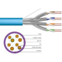 FDL CAT.6A U-FTP SOLID INSTALLATION CABLE - Dca - 300M