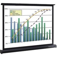 Sapphire AV SPPS1 projection screen 127 cm (50") 4:3
