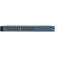 ZPE Nodegrid Serial Console - R Series 32-port unit. Dual AC. Cisco Ro