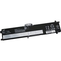 BTI 80Wh 4 cell 5B11N45428 compatible battery for LENOVO LEGION PRO 7