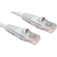 PCNova Get 13% Off Cables Direct B6500 Grey 05m Cat6 UUTP Networking Cable