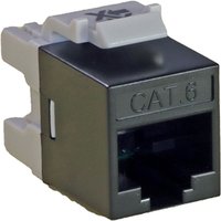 Cat6 UTP Punch Down Keystone Jack Component Level