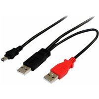 Elo Touch Solutions E796577 USB cable 2.5 m USB A USB A/Mini-USB A Bla
