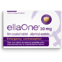 Most Effective Emergency Morning After Pill