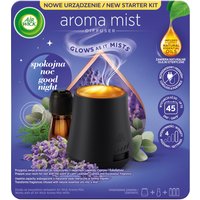 Air Wick Spray Aromatico Notte Rilassante