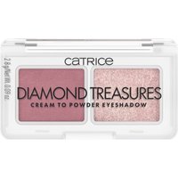 Catrice Diamond Treasures Ombretto Crema in Polvere, 020 Fairy Dust