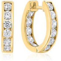 🦚 Gold Creolen für Damen mit Diamanten, laborgezüchtet 🦚 Gold Creolen für Damen mit Diamanten, laborgezüchtet