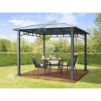 TOOLPORT 3×3 m Hardtop Gartenpavillon, ohne Seitenteile – (300167) TOOLPORT 3×3 m Hardtop Gartenpavillon, ohne Seitenteile – (300167)
