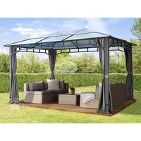 TOOLPORT 3×4 m Hardtop Gartenpavillon, inkl. 4 Seitenteile, loft grey – (300049) TOOLPORT 3×4 m Hardtop Gartenpavillon, inkl. 4 Seitenteile, loft grey – (300049)