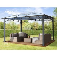 TOOLPORT 3×4 m Hardtop Gartenpavillon, ohne Seitenteile – (300161) TOOLPORT 3×4 m Hardtop Gartenpavillon, ohne Seitenteile – (300161)
