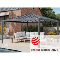 PRIMEYARD 4x4m Hardtop Gartenpavillon, ohne Seitenteile – (300661) PRIMEYARD 4x4m Hardtop Gartenpavillon, ohne Seitenteile – (300661)