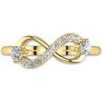 Infinity Cubic Zirconia Promise Ring In 14K Gold