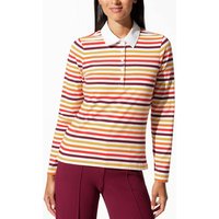 Thermo-Polo