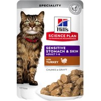 Hill's Science Plan Adult Sensitive Stomach & Skin pour chat - dinde (48 x 85 g)
