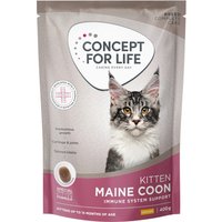 Concept for Life Maine Coon Kitten - Nytt: 400 g