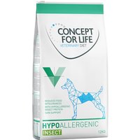 12kg Hypoallergenic Insect Concept for Life VET - Croquettes pour chien