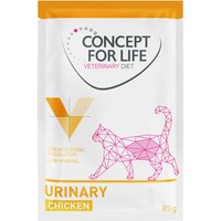 24x85g Urinary Kip Concept for Life Veterinary Diet Kattenvoer