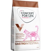 Concept for Life Veterinary Diet Gastrointestinal - 10 kg