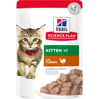 24x85g Kitten dinde Hill's Science Plan - Pâtée pour chaton