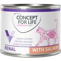 24x200g Veterinary Diet Renal Concept for Life saumon humide chat adulte