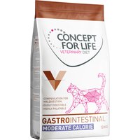 Concept for Life Veterinary Diet Gastrointestinal Moderate Calorie - 10 kg