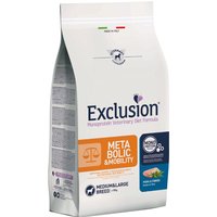 Multipack risparmio! 2 x 12 kg Exclusion Diet Crocchette per cani - Metabolic & Mobility Maiale e Fibre Medium/Large