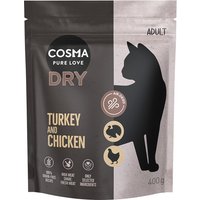 Cosma dinde, poulet pour chat – 400 g
