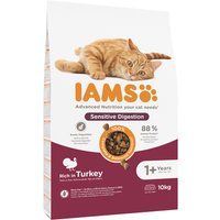 IAMS Advanced Nutrition Sensitive Digestion med kalkon - 10 kg