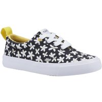 Fenix Double Strap Trainers 12