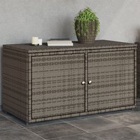 Berkfield Home Garden Storage Cabinet Grey 110x55x60.5 cm Poly Rattan