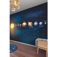 Planets Matt Smooth Paste Wall Mural 350cm wide x 280cm high W350 cm x H280 cm