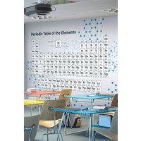 Periodic Table Wall Mural W350 cm x H280 cm