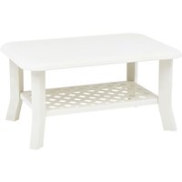 Berkfield Home Coffee Table White 90x60x46 cm Plastic | Size: 90 x 60 x 46 cm