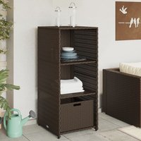Berkfield Home Garden Storage Cabinet Brown 50x55x115 cm Poly Rattan | Size: 50 x 55 x 115 cm