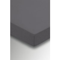 Plain Dye Polycotton Fitted Sheet Extra Deep Double Fitted
