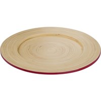 Kyoto Plate