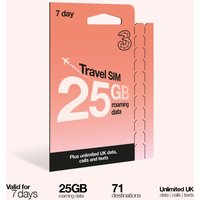 7 Day Travel Sim Unlimited Voice Data Roaming