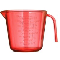 Measuring Jug