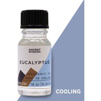 Eucalyptus Fragrance Oil