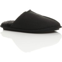 Faux Fur Mules Slippers