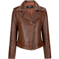 Slim Fit Short Jacket