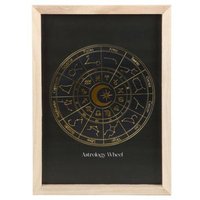 KDMD Black Astrology Wheel Framed Wall Art Print