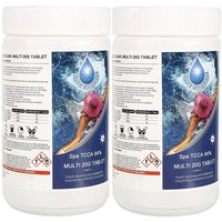 BLUE SPARKLE Multifunction Chlorine Tablets 4 1 Dispenser Tablets Hot Tubs
